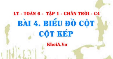 Biểu đồ cột, biểu đồ cột kép: Khái niệm, cách đọc, cách vẽ biểu đồ cột, biểu đồ cột kép? Toán 6 bài 4 Chân trời Tập 1 c4